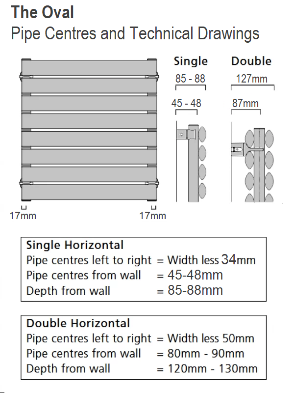Oval MTO Double Horizontal 300 x 1520